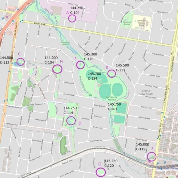 December Foxhunt 2025